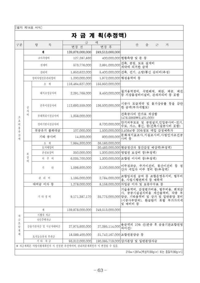 20.08.12 2020년8월29일 임시총회 책자71.jpg